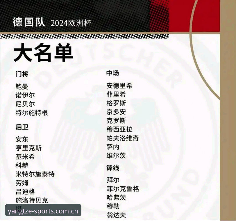 德国队世界杯大名单深度解析：诺伊尔回归与新生代崛起，冠军基因的全面激活